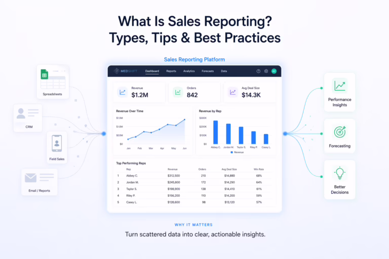 what is sales reporting