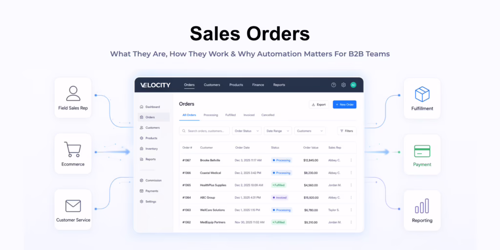 what is a sales order