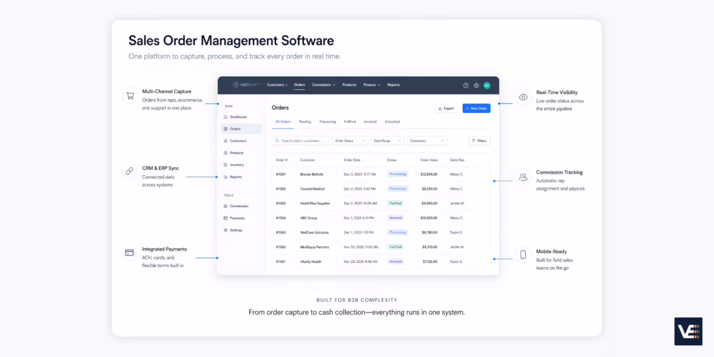 Sales order management software