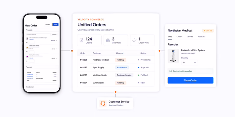 Velocity Commerce unifies field, ecommerce, and customer service B2B orders in one platform.