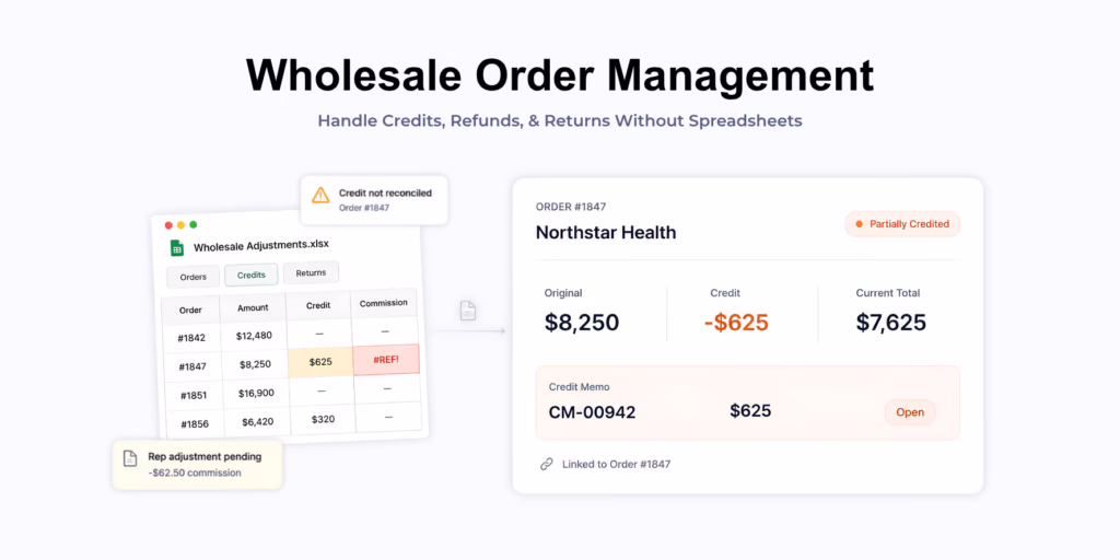 Wholesale order management dashboard showing an open credit memo next to a manual spreadsheet.