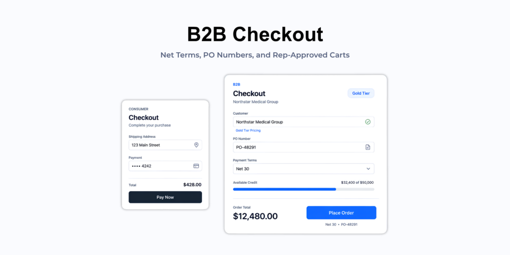 Comparison of a consumer checkout form and a B2B checkout form with net terms and purchase order fields